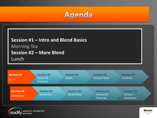 AgendaSession #1 – Intro and Blend BasicsMorning TeaSession #2 – More BlendLunch
