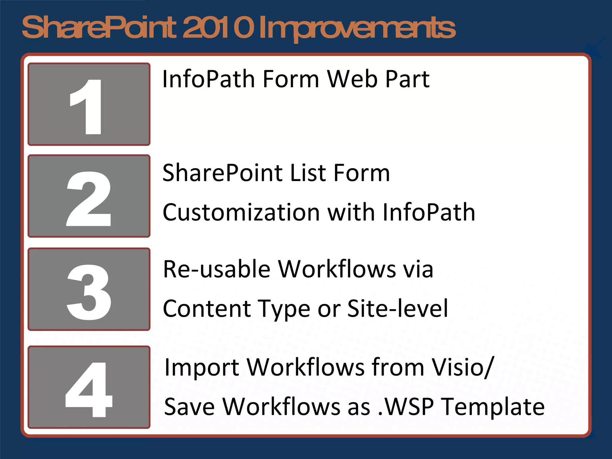SharePoint 2010 Improvements InfoPath Form Web Part 1 2 3 4 SharePoint List Form Customization with InfoPath Re-usable Workflows via Content Type or Site-level Import Workflows from Visio/ Save Workflows as .WSP Template 