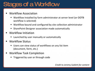 Stages of a Workflow Workflow Association Workflow installed by farm administrator at server level (or OOTB workflow is selected) Workflow bound and configured by site collection administrator SharePoint Designer association made automatically Workflow Initiation Launched by user manually or automatically Workflow Status Users can view status of workflows on any list item  (document, form, etc.) Workflow Task Completion Triggered by user or through code Credit to Jeremy Sublett for content 