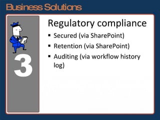 Business Solutions Regulatory compliance Secured (via SharePoint) Retention (via SharePoint) Auditing (via workflow history log) 3 