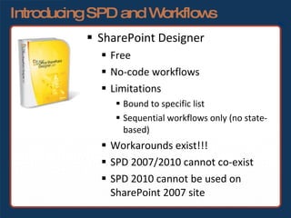 Introducing SPD and Workflows <ul><li>SharePoint Designer </li></ul><ul><ul><li>Free </li></ul></ul><ul><ul><li>No-code wo...