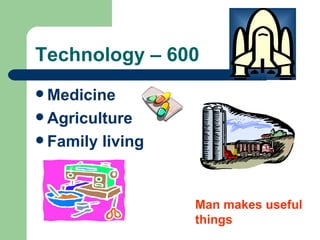 Technology – 600   Medicine Agriculture Family living Man makes useful things 