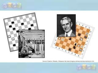 Interactive spreadsheets