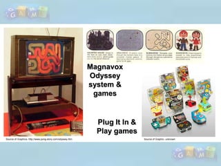 Imparts to the user a skill, knowledge, or attitude that can be applied in the real world.Source of Graphic- Amazon.com