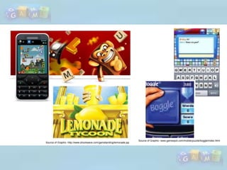 Source of Graphic- http://library.binghamton.edu/special/link1.htmlSource of Graphic- www.talkingproud.usSource of Graphic- WikipediaThe Link Trainer, or“Blue Box”Source of Graphic- www.link.com/img/history4.jpgSource of Graphic- http://www.link.com/aircrew-training.html