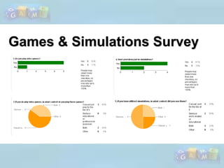  Describe the history of games and simulations.