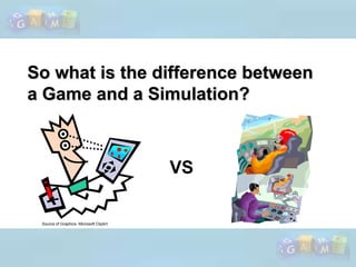 What is a GAME?“A structured activity in which two or more participants compete within constraints of rules to achieve an objective.”(American Society for Training and Development)