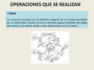 • Vistas
Las vistas de una pieza son las distintas imágenes de un modelo percibidas
por un observador cuando se sitúa en distintos lugares alrededor del objeto
(por delante, por detrás, desde arriba, desde abajo y por los lados).
 