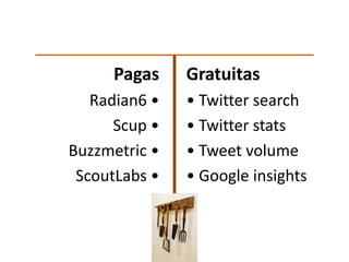 Pagas     Gratuitas
   Radian6 •   • Twitter search
      Scup •   • Twitter stats
Buzzmetric •   • Tweet volume
 ScoutLabs •   • Google insights
 