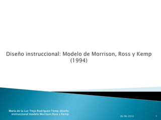 Diseño instruccional: Modelo de Morrison, Ross y Kemp(1994) 25/06/2010 1 María de la Luz Trejo Rodríguez Tema: diseño instruccional modelo Morrison,Ross y Kemp 