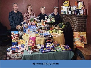 Inglaterra: $253.15 / semana