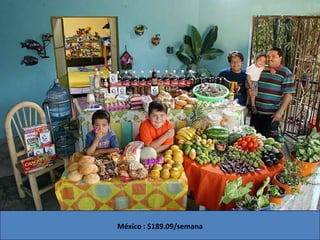 México : $189.09/semanaMexique : $189.09