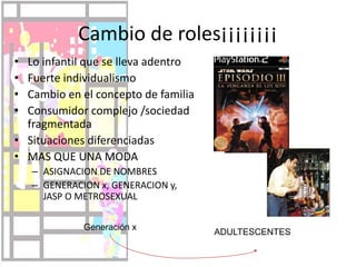 Marketing para:Niños que consumen como adultos con menos de diez años.adultos que se sienten jóvenes hasta los cincuenta. hombres que utilizan productos “de mujeres”.personas de todas las clases sociales comprando las mismas marcas... ¿Sigue siendo eficaz el marketing tradicional para llegar a los nuevos consumidores?