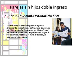 Cambio de roles¡¡¡¡¡¡¡¡Lo infantil que se lleva adentroFuerte individualismoCambio en el concepto de familiaConsumidor complejo /sociedad fragmentadaSituaciones diferenciadasMAS QUE UNA MODAASIGNACION DE NOMBRESGENERACION x, GENERACION y, JASP O METROSEXUALGeneración xADULTESCENTES