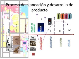 MUJER ALFA: “Los nuevos grupos femeninos, como la mujer Alfa, que gana más que su pareja, o las independientes que viven solas piden a gritos mensajes y productos dirigidos a una mujer de éxito, libre y sin tiempo”Los  roles sexuales se confunden¡¡¡¡¡¡¡¡
