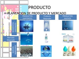 Las familias del siglo XXILos nuevos estilos de familias representados por las parejas sin hijos, los solteros independientes y los divorciados con hijos están potenciando mercados de “antes”, como el ocio y el culto al cuerpo, pero también crean nuevas tendencias, como los productos mini tallas, los bares y fiestas para ‘singles’ o los cursos de seduccióngggg