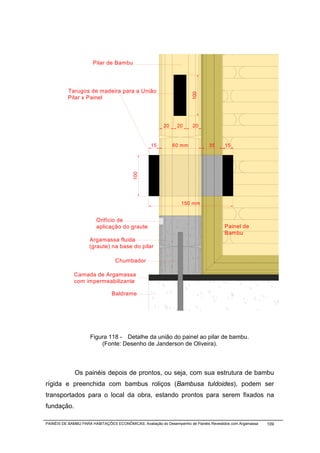 Pilar de Bambu




          Tarugos de madeira para a União




                                                                       100
          Pilar x Painel




                                                         20     20     20


                                                   15         60 mm            35      15
                                          100




                                                                  150 mm


                        Orifício de
                        aplicação do graute                                            Painel de
                                                                                       Bambu
                     Argamassa fluida
                     (graute) na base do pilar

                                  Chumbador

             Camada de Argamassa
             com impermeabilizante

                                Baldrame




                     Figura 118 - Detalhe da união do painel ao pilar de bambu.
                         (Fonte: Desenho de Janderson de Oliveira).



              Os painéis depois de prontos, ou seja, com sua estrutura de bambu
rígida e preenchida com bambus roliços (Bambusa tuldoides), podem ser
transportados para o local da obra, estando prontos para serem fixados na
fundação.

PAINÉIS DE BAMBU PARA HABITAÇÕES ECONÔMICAS: Avaliação do Desempenho de Painéis Revestidos com Argamassa   109
 