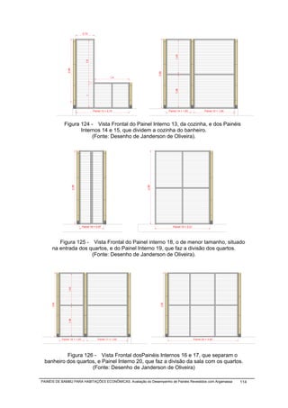 0,75




                                                                                     1,43
                                   1,8
                 2,68




                                                                       2,95
                                                       1,4




                                                                                     1,38
                                   1




                                         Painel 13 = 2,15                       Painel 14 = 1,00                Painel 15 = 1,65




              Figura 124 - Vista Frontal do Painel Interno 13, da cozinha, e dos Painéis
                     Internos 14 e 15, que dividem a cozinha do banheiro.
                          (Fonte: Desenho de Janderson de Oliveira).
                         2,95




                                                                2,95




                                Painel 18 = 0,97                                   Painel 19 = 2,21




        Figura 125 - Vista Frontal do Painel interno 18, o de menor tamanho, situado
     na entrada dos quartos, e do Painel Interno 19, que faz a divisão dos quartos.
                     (Fonte: Desenho de Janderson de Oliveira).
                  1,43
     2,95




                                                                         2,95
                  1,38




            P ainel 16 = 1,00                Painel 17 = 1,65                                         P ainel 20 = 2,82




          Figura 126 - Vista Frontal dosPainéis Internos 16 e 17, que separam o
 banheiro dos quartos, e Painel Interno 20, que faz a divisão da sala com os quartos.
                    (Fonte: Desenho de Janderson de Oliveira)

PAINÉIS DE BAMBU PARA HABITAÇÕES ECONÔMICAS: Avaliação do Desempenho de Painéis Revestidos com Argamassa                           114
 