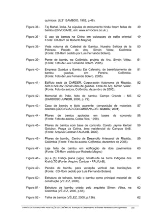 químicos (IL31 BAMBOO, 1992, p.46).

   Figura 36 -        Taj Mahal, Índia. As cúpulas do monumento hindu foram feitas de                              49
                      bambu (ENVOCARE, em: www.envocare.co.uk ).

   Figura 37 -        O uso do bambu na China em quiosques de estilo oriental                                      49
                      Fonte: CD-Rom de Roberto Magno).

   Figura 38 -        Vista noturna da Catedral de Bambu, Nuestra Señora de la                                     50
                      Pobreza.    Projeto  do    Arq.    Simón    Vélez, Colômbia
                      (Fonte: CD-Rom cedido por Luis Fernando Botero).

   Figura 39 -        Ponte de bambu na Colômbia, projeto do Arq. Simón Vélez.                                     51
                      (Fonte: Foto de Luis Fernando Botero, 2005).

   Figura 40 -        Empresa Guadua y Bambu Eje Cafeteiro, de beneficiamento de                                   51
                      bambu         guadua,        em         Pereira,  Colômbia.
                      (Fonte: Foto de Luis Fernando Botero, 2005).

   Figura 41 -        Edifício sede da CARDER, Corporación Autonoma de Risalda,                                    52
                      com 6.524 m2 construídos de guadua. Obra do Arq. Simon Vélez.
                      (Fonte: Foto da autora, Colômbia, dezembro de 2005).

   Figura 42 -        Memorial do Índio, feito de bambu, Campo Grande - MS                                         52
                      (CARDOSO JUNIOR, 2000, p. 79).

   Figura 43 -        Casa de bambu e tijolo aparente: composição de materiais                                     57
                      distintos (SOCIEDAD COLOMBIANA DEL BAMBU, 2001).

   Figura 44 -        Pilares de bambu apoiados em bases                                  de     concreto          58
                      (Fonte: Foto da autora, Costa Rica, 1998).

   Figura 45 -        Pilares de bambu com base de concreto. Coreto Jayme Kerbel                                   59
                      Golubov, Praça da Colina, área residencial do Campus UnB.
                      (Fonte: Arquivo Cantoar-FAU/UnB, 2000).

   Figura 46 -        Pilares de bambu. Centro de Desarrollo Artesanal de Risalda,                                 59
                      Colômbia (Fonte: Foto da autora, Colômbia, dezembro de 2005).

   Figura 47 -        Laje feita de bambu em edificação de dois pavimentos                                         60
                      (Fonte: CR-Rom cedido por Roberto Magno)

   Figura 48 -        (a) e (b) Treliça plana (viga), construída na Terra Indígena dos                             60
                      Krahô,TO (Fonte: Arquivo Cantoar - FAU/UnB).

   Figura 49 -        Painéis de bambu para vedação vertical das                               habitações          61
                      (Fonte: CD-Rom cedido por Luis Fernando Botero)

   Figura 50 -        Estrutura de telhado, tendo o bambu como principal material de                               62
                      construção (VELEZ, 2000).

   Figura 51 -        Estrutura de bambu criada pelo arquiteto Simon Vélez, na                                     62
                      Colômbia (VÉLEZ, 2000, p.66).

   Figura 52 -        Telha de bambu (VÉLEZ, 2000, p.136).                                                         62


PAINÉIS DE BAMBU PARA HABITAÇÕES ECONÔMICAS: Avaliação do Desempenho de Painéis Revestidos com Argamassa    xvii
 