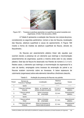 Figura 167 -      Travessa e parafuso aparentes na superfície do painel revestida com
                          argamassa. (Fonte: Foto da autora, 2005)

              A Tabela 6 apresenta a avaliação das fissuras nos corpos-de-prova,
considerando os seguintes parâmetros: número e tipo de fissuras, localização
das fissuras, abertura superficial e causa do aparecimento. A Figura 168
mostra a forma de medida da abertura superficial da fissura, através do
fissurômetro.

              As fissuras por assentamento plástico linear são aquelas que
ocorrem devido a presença de um elemento que restringe a movimentação
(assentamento) da argamassa, quando a mesma ainda está no seu estado
plástico. Este tipo de fissura foi observado nos Painéis de número 2, 3, 4 e 6.
Nestes casos, o elemento que restringiu a movimentação da argamassa foi a
vara de bambu, empregada como travessa de amarração do painel e as
fissuras acabam ocorrendo sobre as travessas. A baixa espessura de
cobrimento (argamassa) sobre este elemento intensifica o fenômeno descrito.

                Tabela 6 -         Avaliação da presença de fissuras nos painéis.

               Número de                                                        Abertura
Painel                                            Localização                                          Causa
           Fissuras e Tipologia                                                Superficial
                                                      _____                       _____                    _____
  1                 Isento
            2 fissuras Verticais          Sobre as travessas em                0,1 mm e            Assentamento
  2
                  lineares                ambos os lados do painel             0,25 mm                plástico
              1 fissura vertical               Sobre a travessa                                    Assentamento
  3                                                                             0,3 mm
                    linear                     de amarração                                           plástico
  4                 Isento                               -                          -                        -
              1 fissura vertical               Sobre a travessa                                    Assentamento
  5                                                                             0,1 mm
                    linear                     de amarração                                           plástico
            2 fissuras Verticais            Sobre as travessas no                                  Assentamento
  6                                                                             0,1 mm
                  lineares                  mesmo lado do painel                                      plástico


PAINÉIS DE BAMBU PARA HABITAÇÕES ECONÔMICAS: Avaliação do Desempenho de Painéis Revestidos com Argamassa         149
 