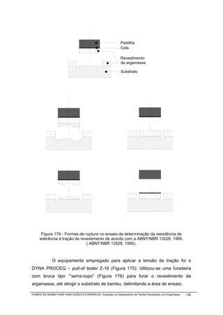 Pastilha
                                                              Cola

                                                              Revestimento
                                                              de argamassa

                                                              Substrato




      Figura 174 - Formas de ruptura no ensaio de determinação da resistência de
     aderência à tração de revestimento de acordo com a ABNT/NBR 13528, 1995.
                              ( ABNT/NBR 13528, 1995).



              O equipamento empregado para aplicar a tensão de tração foi o
DYNA PROCEQ – pull-of tester Z-16 (Figura 175). Utilizou-se uma furadeira
com broca tipo “”serra-copo” (Figura 176) para furar o revestimento de
argamassa, até atingir o substrato de bambu, delimitando a área de ensaio.

PAINÉIS DE BAMBU PARA HABITAÇÕES ECONÔMICAS: Avaliação do Desempenho de Painéis Revestidos com Argamassa   156
 