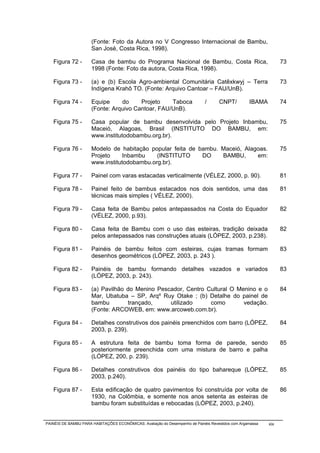 (Fonte: Foto da Autora no V Congresso Internacional de Bambu,
                      San José, Costa Rica, 1998).

   Figura 72 -        Casa de bambu do Programa Nacional de Bambu, Costa Rica,                                   73
                      1998 (Fonte: Foto da autora, Costa Rica, 1998).

   Figura 73 -        (a) e (b) Escola Agro-ambiental Comunitária Catêxkwyj – Terra                              73
                      Indígena Krahô TO. (Fonte: Arquivo Cantoar – FAU/UnB).

   Figura 74 -        Equipe     do     Projeto    Taboca                    /      CNPT/          IBAMA         74
                      (Fonte: Arquivo Cantoar, FAU/UnB).

   Figura 75 -        Casa popular de bambu desenvolvida pelo Projeto Inbambu,                                   75
                      Maceió, Alagoas, Brasil (INSTITUTO DO BAMBU, em:
                      www.institutodobambu.org.br).

   Figura 76 -        Modelo de habitação popular feita de bambu. Maceió, Alagoas.                               75
                      Projeto     Inbambu    (INSTITUTO     DO    BAMBU,      em:
                      www.institutodobambu.org.br).

   Figura 77 -        Painel com varas estacadas verticalmente (VÉLEZ, 2000, p. 90).                             81

   Figura 78 -        Painel feito de bambus estacados nos dois sentidos, uma das                                81
                      técnicas mais simples ( VÉLEZ, 2000).

   Figura 79 -        Casa feita de Bambu pelos antepassados na Costa do Equador                                 82
                      (VÉLEZ, 2000, p.93).

   Figura 80 -        Casa feita de Bambu com o uso das esteiras, tradição deixada                               82
                      pelos antepassados nas construções atuais (LÓPEZ, 2003, p.238).

   Figura 81 -        Painéis de bambu feitos com esteiras, cujas tramas formam                                  83
                      desenhos geométricos (LÓPEZ, 2003, p. 243 ).

   Figura 82 -        Painéis de bambu formando detalhes vazados e variados                                      83
                      (LÓPEZ, 2003, p. 243).

   Figura 83 -        (a) Pavilhão do Menino Pescador, Centro Cultural O Menino e o                              84
                      Mar, Ubatuba – SP, Arqº Ruy Otake ; (b) Detalhe do painel de
                      bambu        trançado,     utilizado     como        vedação.
                      (Fonte: ARCOWEB, em: www.arcoweb.com.br).

   Figura 84 -        Detalhes construtivos dos painéis preenchidos com barro (LÓPEZ,                            84
                      2003, p. 239).

   Figura 85 -        A estrutura feita de bambu toma forma de parede, sendo                                     85
                      posteriormente preenchida com uma mistura de barro e palha
                      (LÓPEZ, 200, p. 239).

   Figura 86 -        Detalhes construtivos dos painéis do tipo bahareque (LÓPEZ,                                85
                      2003, p.240).

   Figura 87 -        Esta edificação de quatro pavimentos foi construída por volta de                           86
                      1930, na Colômbia, e somente nos anos setenta as esteiras de
                      bambu foram substituídas e rebocadas (LÓPEZ, 2003, p.240).


PAINÉIS DE BAMBU PARA HABITAÇÕES ECONÔMICAS: Avaliação do Desempenho de Painéis Revestidos com Argamassa   xix
 