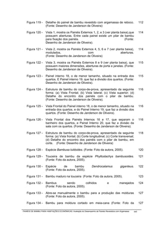 Figura 119 -       Detalhe do painel de bambu revestido com argamassa de reboco.                                112
                      (Fonte: Desenho de Janderson de Oliveira)

   Figura 120 -       Vista 1, mostra os Painéis Externos 1, 2, e 3 (ver planta baixa),que                         114
                      possuem aberturas. Entre cada painel existe um pilar de bambu
                      para fixação dos painéis.                                    (Fonte:
                      Desenho de Janderson de Oliveira).

   Figura 121 -       Vista 2, mostra os Painéis Externos 4, 5, 6 e 7 (ver planta baixa),                          114
                      modulados,                     com                      aberturas.
                      (Fonte: Desenho de Janderson de Oliveira)

   Figura 122 -       Vista 3, mostra os Painéis Externos 8 e 9 (ver planta baixa), que                            115
                      possuem maiores dimensões, aberturas de porta e janelas. (Fonte:
                      Desenho de Janderson de Oliveira).

   Figura 123 -       Painel interno 18, o de menor tamanho, situado na entrada dos                                115
                      quartos. E Painel interno 19, que faz a divisão dos quartos. (Fonte:
                      Desenho de Janderson de Oliveira).

   Figura 124 -       Estrutura de bambu do corpo-de-prova, apresentado da seguinte                                116
                      forma: (a) Vista Frontal; (b) Vista lateral; (c) Vista superior; (d)
                      Detalhe do encontro dos painéis com o pilar de bambu.
                      (Fonte: Desenho de Janderson de Oliveira).

   Figura 125 -       Vista Frontal do Painel interno 18, o de menor tamanho, situado na                           116
                      entrada dos quartos, e do Painel Interno 19, que faz a divisão dos
                      quartos. (Fonte: Desenho de Janderson de Oliveira).

   Figura 126 -       Vista Frontal dos Painéis Internos 16 e 17, que separam o                                    116
                      banheiro dos quartos, e Painel Interno 20, que faz a divisão da
                      sala com os quartos. (Fonte: Desenho de Janderson de Oliveira).

   Figura 127 -       Estrutura de bambu do corpo-de-prova, apresentado da seguinte                                118
                      forma: (a) Vista frontal; (b) Corte longitudinal; (c) Corte transversal;
                      (d) Detalhe do encontro dos painéis com o pilar de bambu, em
                      corte. (Fonte: Desenho de Janderson de Oliveira)

   Figura 128 -       Espécie Bambusa tuldoides. (Fonte: Foto da autora, 2005).                                    120

   Figura 129 -       Touceira de bambu da espécie Phyllostachys bambusoides.                                      121
                      (Fonte: Foto da autora, 2005).

   Figura 130 -       Espécie       de      bambu                  Dendrocalamus               giganteus.          122
                      (Fonte: Foto da autora, 2005).

   Figura 131 -       Bambu maduro na touceira (Fonte: Foto da autora, 2005).                                      123

   Figura 132 -       Bambus          sendo          colhidos                     e           manejados            124
                      (Fonte: Foto da autora, 2005).

   Figura 133 -       Abre-se manualmente o bambu para a produção das molduras                                     127
                      (Fonte: Foto da autora, 2005).

   Figura 134 -       Bambu para moldura cortado em meia-cana (Fonte: Foto da                                      127

PAINÉIS DE BAMBU PARA HABITAÇÕES ECONÔMICAS: Avaliação do Desempenho de Painéis Revestidos com Argamassa    xxii
 