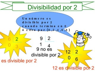 6 2 3 0 9 2 4 1 12 2 6 0 6 es divisible por 2 9 no es  divisible por 2 12 es divisible por 2 Divisibilidad por 2 Un   número es divisible por 2 cuando termina en 0 ó cifra par (0,2,4,6,8 ) 
