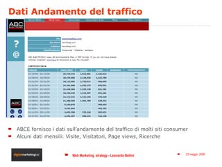 Dati Andamento del traffico <ul><li>ABCE fornisce i dati sull’andamento del traffico di molti siti consumer </li></ul><ul>...