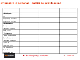 Sviluppare le personas - analisi dei profili online Profilo/Target Target Group primario Target Group second. Target Group...