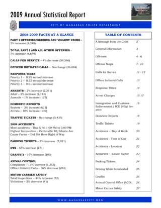 2009 Annual Statistical Report
                                CITY OF MANASSAS POLICE DEPARTMENT


       2008-2009 FACTS AT A GLANCE                              TABLE OF CONTENTS
PART I OFFENSES/SERIOUS AND VIOLENT CRIME -
                                                     A Message from the Chief      2
2% increase (1,248)

                                                     General Information           3
TOTAL PART I AND ALL OTHER OFFENSES –
7% increase (4,659)
                                                     Offenses                      4-6
CALLS FOR SERVICE – 4% decrease (59,586)
                                                     Offense Maps                  7– 10
OFFICER INITIATED CALLS – No change (36,084)
                                                     Calls for Service             11 - 12
RESPONSE TIMES
Priority 1 – 0:25 second increase
Priority 2 – 0:52 second decrease                    Officer Initiated Calls       13
Priority 3 – 0:01 second increase
                                                     Response Times                14
ARRESTS – 2% increase (2,271)
Adult – 2% increase (2,144)
                                                     Arrest Charges                15-17
Juvenile – 1% increase (127)

DOMESTIC REPORTS                                     Immigration and Customs       16
Reports – 3% increase (621)                          Enforcement / ICE 287(g) Pro-
                                                     gram
Arrests – 10% increase (139)
                                                     Domestic Reports              18
TRAFFIC TICKETS – No change (5,435)

2009 ACCIDENTS                                       Traffic Tickets               19
Most accidents – Thu & Fri 1:00 PM to 3:00 PM
Highest Intersection – Centreville Rd/Liberia Ave    Accidents – Day of Week       20
Cause Factor – Did Not Have Right of Way
                                                     Accidents – Time of Day       21
PARKING TICKETS – 3% increase (7,021)
                                                     Accidents – Location          22
DWI – 55% increase (171)

GRAFFITI – 16% increase (100)                        Accidents – Cause Factor      23

ANIMAL CONTROL                                       Parking Tickets               24
Complaints – 13% increase (1,353)
Officer Initiated Calls – 66% decrease (203)         Driving While Intoxicated     25

MOTOR CARRIER SAFETY
                                                     Graffiti                      25
Total Inspections – 44% decrease (72)
Violations – 3% decrease (41)                        Animal Control Office (ACO)   26

                                                     Motor Carrier Safety          27



                                     WWW.MANASSASCITY.ORG
 