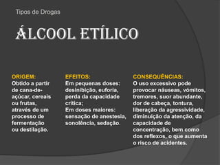 Tipos de DrogasÁlcool etílicoORIGEM:Obtido a partir de cana-de-açúcar, cereais ou frutas, através de umprocesso de fermentaçãoou destilação. EFEITOS:Em pequenas doses: desinibição, euforia, perda da capacidade crítica; Em doses maiores: sensação de anestesia, sonolência, sedação.CONSEQUÊNCIAS:O uso excessivo pode provocar náuseas, vómitos, tremores, suor abundante, dor de cabeça, tontura, liberação da agressividade, diminuição da atenção, da capacidade de concentração, bem como dos reflexos, o que aumenta o risco de acidentes. 