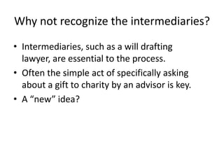 Legacy societies to publicly recognize planned donors and create functioning donor communities through social events.x=1. Definitiveness2. ObserversInterdependent Utility(Recipient’s experience)Self-Identity(Donor as giver)Self-Efficacy(Donor as change agent)Reciprocity(Response of Recipient to Donor)Social Exchange (Response of Others to Donor)Cultural Norms (Response of Others to Others)