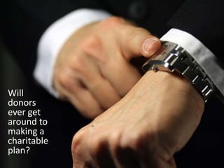 U.S. Over 50 Population* Weighted nationally representative 2006 sample