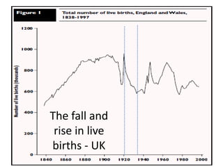 After making their plan, charitable estate donors grew their estates 50%-100% faster than did others with same initial wealth