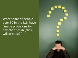 Over 20,000 people per survey.