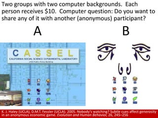 Quality of a request: DefinitivenessRequires a definite “no”Indefinitely deferrableresponseGeneral support concept General issue awarenessGeneral requestNo requestSpecific requestDefinitiveness: The degree to which a request demands a definitive “yes” or “no”The enemy isn’t “no”, it is “no response”