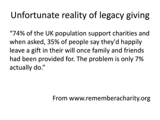 Quality of a request: DefinitivenessRequires a definite “no”Indefinitely deferrableresponseGeneral support concept General issue awarenessGeneral requestNo requestSpecific request“Please give £50 to Oxfam to support relief efforts for children caught in West Africa’s current food crisis.”