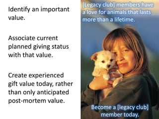 Will drafting is not public, and not an acceptable forum for peer observation.x=1. Definitiveness2. ObserversInterdependent Utility(Recipient’s experience)Self-Identity(Donor as giver)Self-Efficacy(Donor as change agent)Reciprocity(Response of Recipient to Donor)Social Exchange (Response of Others to Donor)Cultural Norms (Response of Others to Others)