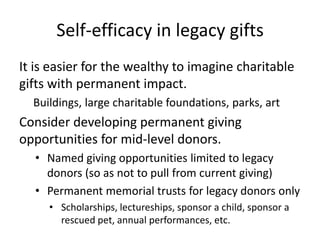 What strategies within this framework might improve participation in charitable bequest making?