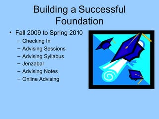 Building a Successful Foundation Fall 2009 to Spring 2010 Checking In Advising Sessions Advising Syllabus Jenzabar Advising Notes Online Advising 