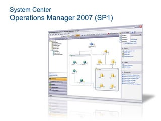 System Center
Operations Manager 2007 (SP1)
 