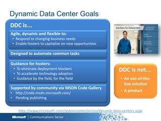 Dynamic Data Center Goals
DDC is...
Agile, dynamic and flexible to:
• Respond to changing business needs
• Enable hosters to capitalize on new opportunities

Designed to automate common tasks

Guidance for hosters:
 • To eliminate deployment blockers                        DDC is not...
 • To accelerate technology adoption
 • Guidance by the field, for the field                     • An out-of-the-
                                                              box solution
Supported by community via MSDN Code Gallery
• http://code.msdn.microsoft.com/
                                                            • A product
• Pending publishing


    http://www.microsoft.com/systemcenter/en/us/dynamic-data-centers.aspx
 