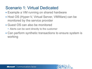 Scenario 1: Virtual Dedicated
∙ Example a VM running on shared hardware
∙ Host OS (Hyper-V, Virtual Server, VMWare) can be
  monitored by the service provider
∙ Guest OS can also be monitored
 ◉ Alerts can be sent directly to the customer
∙ Can perform synthetic transactions to ensure system is
  working
 