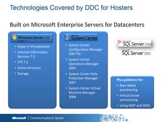 Technologies Covered by DDC for Hosters

Built on Microsoft Enterprise Servers for Datacenters


 • Hyper-V Virtualization   • System Center
                              Configuration Manager
 • Internet Information       2007 R2
   Services 7.5
                            • System Center
 • FTP 7.5                    Operations Manager
 • Active Directory           2007
 • Storage                  • System Center Data
                              Protection Manager      Plus guidance for:
                              2007
                                                      • Bare Metal
                            • System Center Virtual     provisioning
                              Machine Manager
                              2008                    • Virtual Server
                                                        provisioning
                                                      • Using MDT and WDS


                                                            5
 