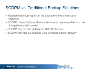 SCDPM vs. Traditional Backup Solutions
∙ Traditional backup copies all the data every time a backup is
  requested
∙ SCDPM utilizes Volume Shadow Services to only copy data that has
  changed since last backup
∙ SCDPM can provide multi-tiered Data Protection
∙ SCDPM provides a seamless Disk- and tape-based recovery




Module 6
 