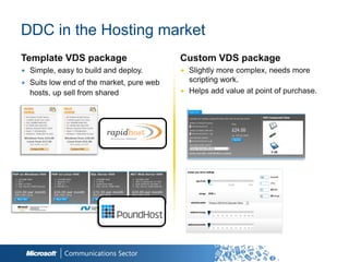 DDC in the Hosting market
Template VDS package                      Custom VDS package
∙ Simple, easy to build and deploy.       ∙ Slightly more complex, needs more
∙ Suits low end of the market, pure web     scripting work.
  hosts, up sell from shared              ∙ Helps add value at point of purchase.
 
