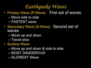 Earthquake Waves Primary Wave (P-Wave)  First set of waves Move side to side FASTEST wave Secondary Wave (S-Wave)  Second set of waves Move up and down Travel slow Surface Wave Move up and down & side to side MOST DANGEROUS SLOWEST Wave 