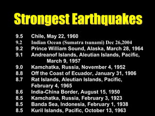 9.5 Chile, May 22, 1960 9.2 Indian Ocean (Sumatra tsunami) Dec 26,2004 9.2 Prince William Sound, Alaska, March 28, 1964 9.1 Andreanof Islands, Aleutian Islands, Pacific,  March 9, 1957 9.0 Kamchatka, Russia, November 4, 1952 8.8 Off the Coast of Ecuador, January 31, 1906 8.7 Rat Islands, Aleutian Islands, Pacific, February 4, 1965 8.6 India-China Border, August 15, 1950 8.5 Kamchatka, Russia, February 3, 1923 8.5 Banda Sea, Indonesia, February 1, 1938 8.5 Kuril Islands, Pacific, October 13, 1963 Strongest Earthquakes 
