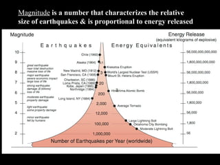 Magnitude   is a number that characterizes the relative  size of earthquakes & is proportional to energy released 